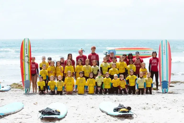 Systemic Analysis of Elite Surf Training Camps USA: Pedagogical Foundations