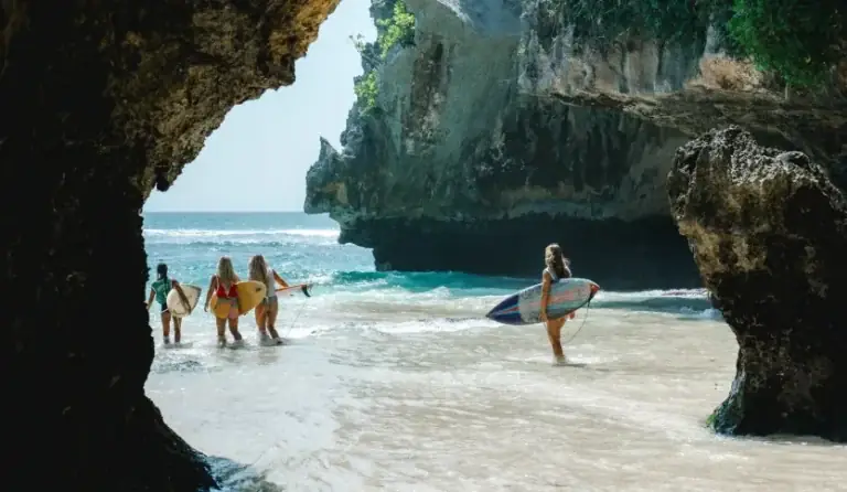 Analysis of Premium Surfing Camps United States: Industry Operational Report